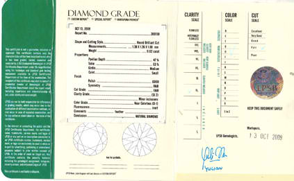 1. Kualitas dari Perhiasan