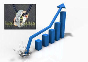 1. Ketahui Harga Terbaru Emas atau Harga Terkini Emas Sebelum Memutuskan untuk Membeli Emas