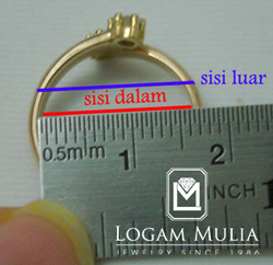 2. Mengukur Diameter dalam Cincin